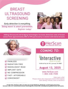 Why Breast Ultrasound Screening is a Vital Tool for Early Detection: A ...